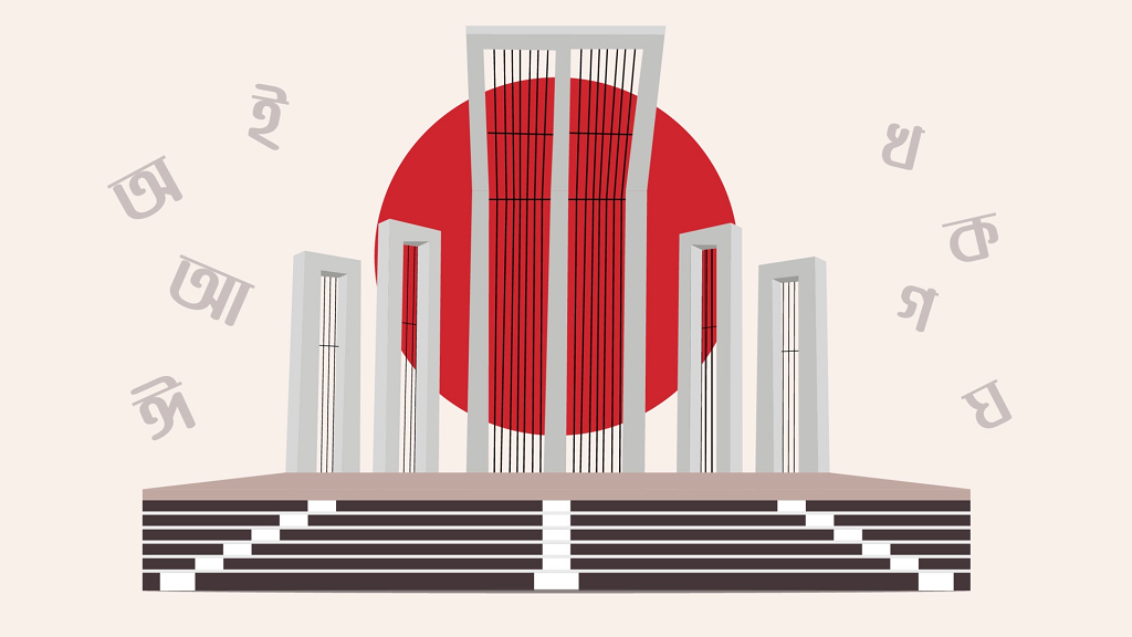 বাংলা ভাষার প্রাণপ্রাচুর্য্য ও প্রাণোচ্ছল গতিময়তা